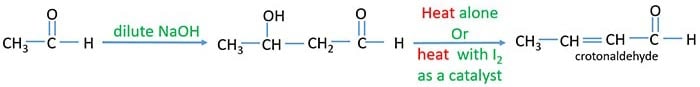 ethanal aldol condensation